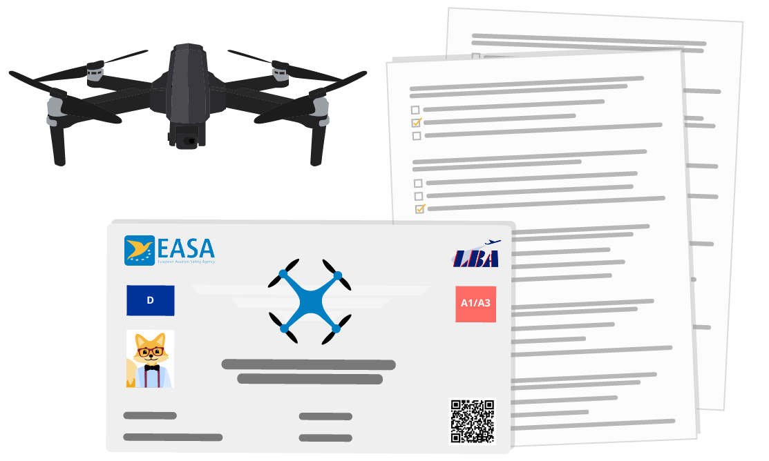 Ein EU-Drohnenführerschein für die Klasse A1/A3 liegt neben der Prüfung und einer Drohne.